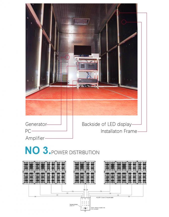 Tabuleiro de sinalização digital para uso externo tela LED de caminhão móvel em cores completas P4.8 P6 P8 tela LED de publicidade de caminhão 9