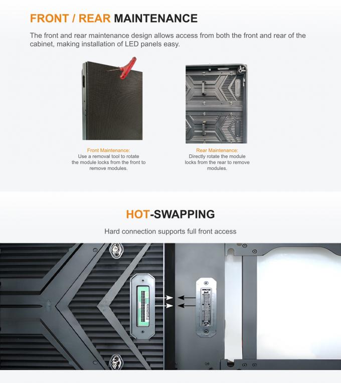 Ecrã de exibição LED fixo externo P3.91 P4.81 P6.25 P7.8 P10.4 Parede de vídeo LED de cor fina 2