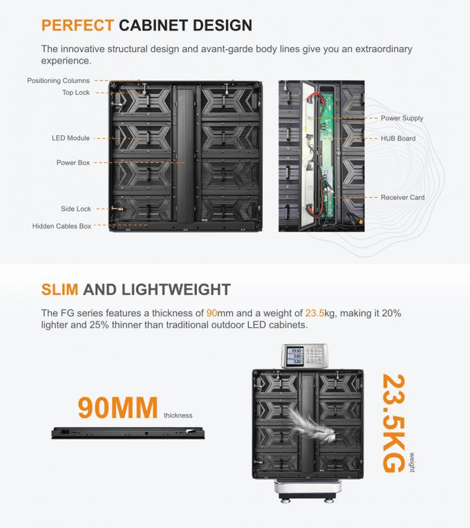 Ecrã de exibição LED fixo externo P3.91 P4.81 P6.25 P7.8 P10.4 Parede de vídeo LED de cor fina 1