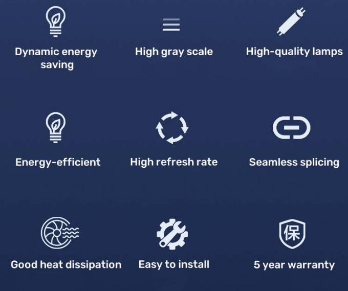 Design de interiores Tela de exibição LED criativa para adicionar um toque moderno para casas escritórios e espaços públicos 1