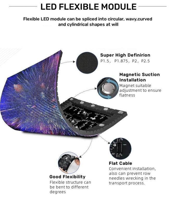 Design de interiores Tela de exibição LED criativa para adicionar um toque moderno para casas escritórios e espaços públicos 3