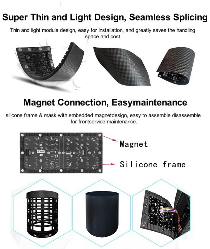 Design de interiores Tela de exibição LED criativa para adicionar um toque moderno para casas escritórios e espaços públicos 4