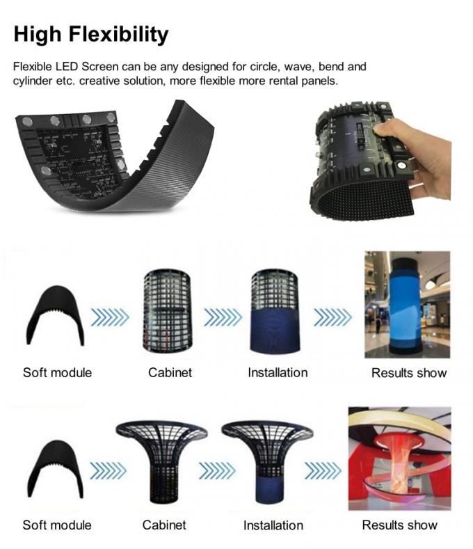 Design de interiores Tela de exibição LED criativa para adicionar um toque moderno para casas escritórios e espaços públicos 5