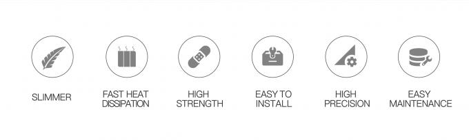 Display LED externo de poupança de energia P3.91 Módulos para publicidade em vídeo 1