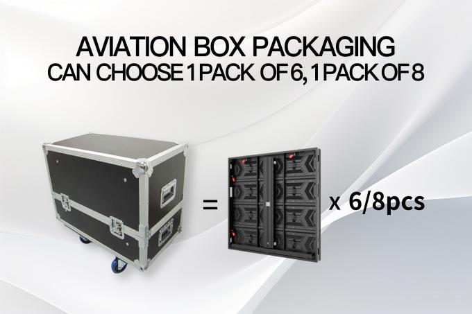 Display LED externo de poupança de energia P3.91 Módulos para publicidade em vídeo 8