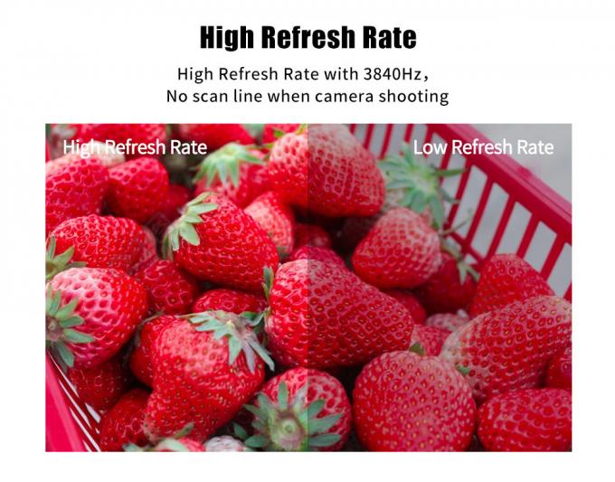 Display LED externo de poupança de energia P3.91 Módulos para publicidade em vídeo 11