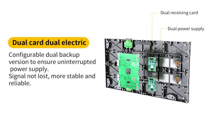 Display LED de alta definição para instalação e instalação de parede de vídeo interior 8