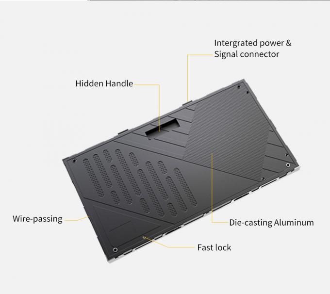 Display LED de alta definição para instalação e instalação de parede de vídeo interior 11