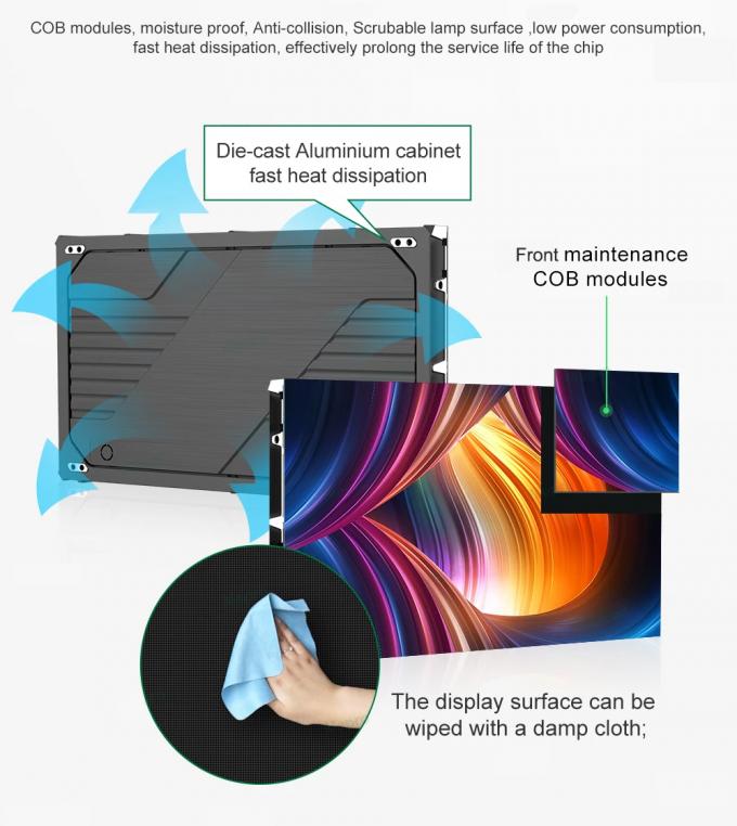 Painel de alumínio LED de vidro de parede fina para aplicações internas e externas 1