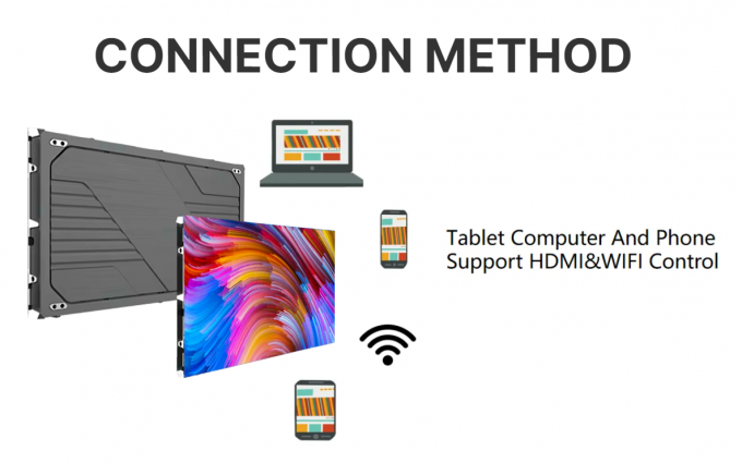 Painel de alumínio LED de vidro de parede fina para aplicações internas e externas 4