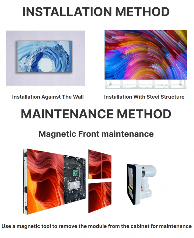 Painel de alumínio LED de vidro de parede fina para aplicações internas e externas 3