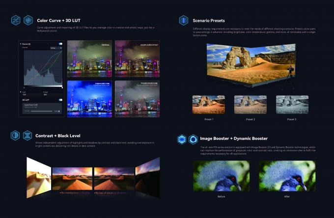 Inovadora parede de vídeo LED interior para produção de filmes 7
