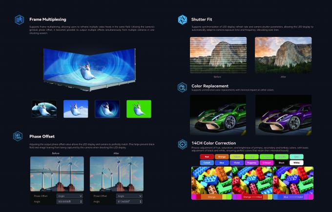 Inovadora parede de vídeo LED interior para produção de filmes 8