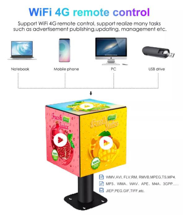 P2.5 P3 P3.91 P4.81 Tela LED Cube Logotipo Display Tela LED Criativa para Publicidade Interna e Externa 6