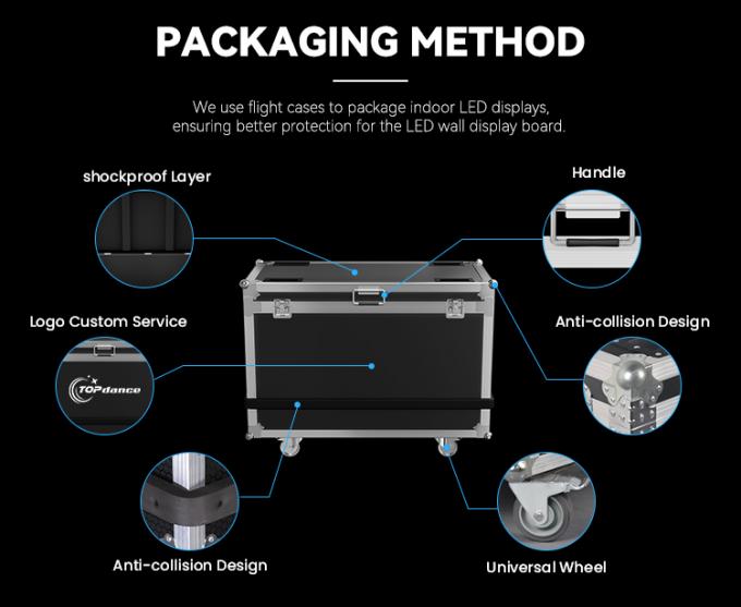 P3.91 P4.81 Ecrã LED de locação exterior curvado HD Full Color LED Ecrã de eventos LED 7