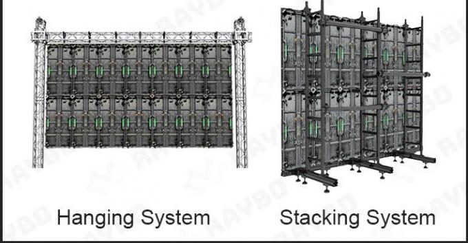 Ecrã LED de aluguel ao ar livre P2.976 P3.91 P4.81 HD Pantalla Led For Outdoor Indoor Concert Event Publicidade Ecrã de aluguel 7