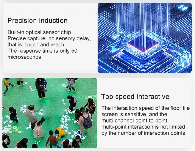 P3.91 Piso de Dança Indoor/Outdoor Tela de LED Interativa para Pista de Dança 2