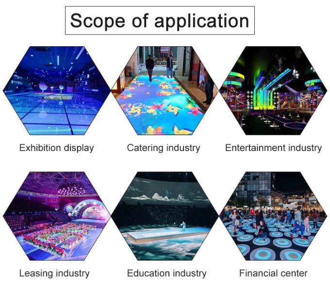 P3.91 Piso de Dança Indoor/Outdoor Tela de LED Interativa para Pista de Dança 4