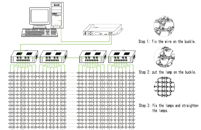 Display de cortina LED flexível tela de rede Pixel LED Dot Light LED Mesh Screen para fachada de mídia 1