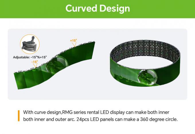 Aluguel de Painel de Vídeo LED Flexível Curvo Indoor/Outdoor para Exposição e Atividades de Palco - P2.976 P3.91 P4.81 4