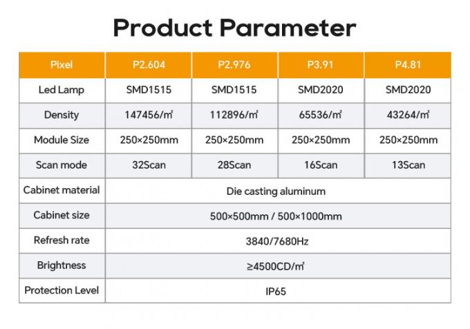 Aluguel de Painel de Vídeo LED Flexível Curvo Indoor/Outdoor para Exposição e Atividades de Palco - P2.976 P3.91 P4.81 6