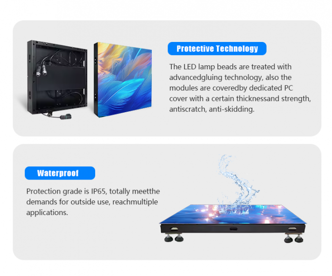 Ecrã LED interativo P2.6 P2.97 P3.91 Ecrã LED 3