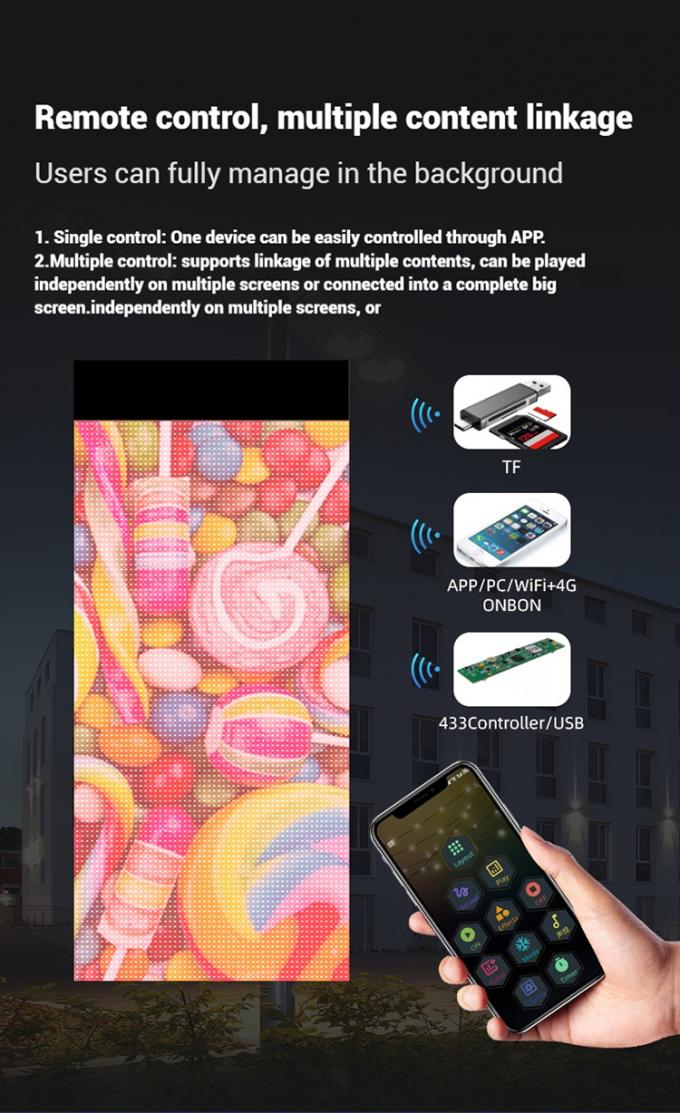 Display LED Voador com Tapete Mágico de Drone Tela LED Filme Tela Recarregável para Publicidade Externa Personalizada 2