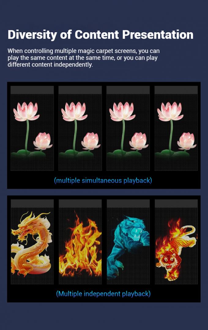 Display LED Voador com Tapete Mágico de Drone Tela LED Filme Tela Recarregável para Publicidade Externa Personalizada 3