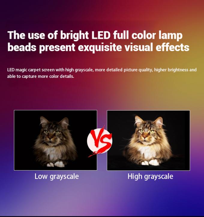 Display LED Voador com Tapete Mágico de Drone Tela LED Filme Tela Recarregável para Publicidade Externa Personalizada 5