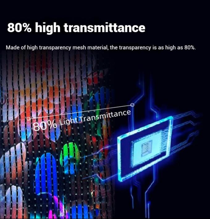 Display LED Voador com Tapete Mágico de Drone Tela LED Filme Tela Recarregável para Publicidade Externa Personalizada 6