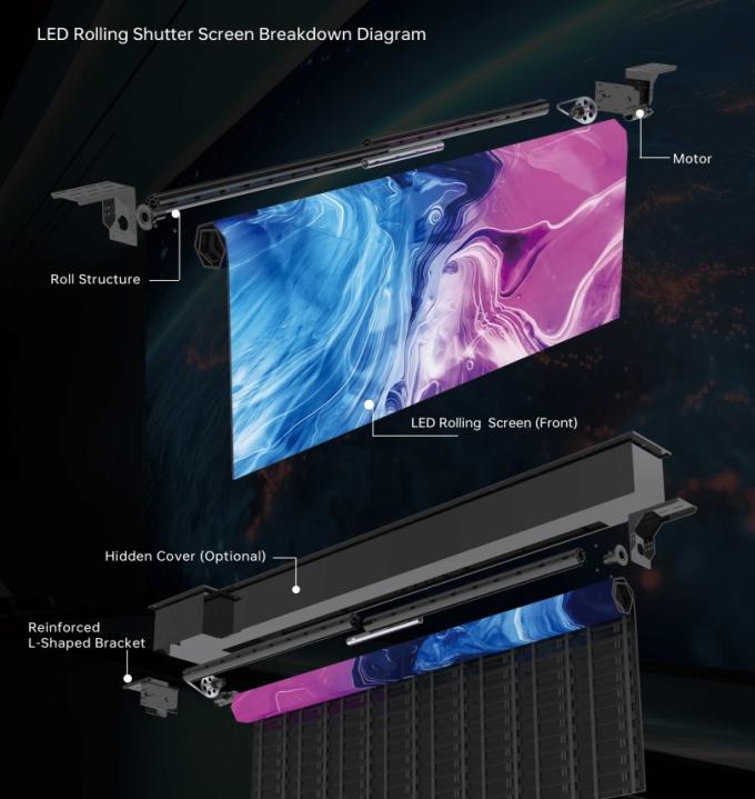 Painel LED Rollable GOB, Parede LED, Painel LED, Letreiro LED, Outdoor LED, Tela LED 1