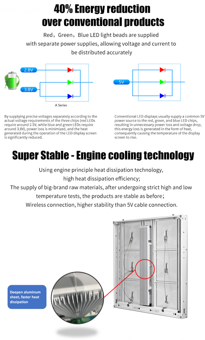 Ecrã LED exterior Sinais eletrônicos solares Estrutura de aço de cartaz de dois lados Estruturas de sinalização digital LED exterior 1