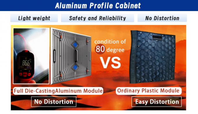 Ecrã LED exterior Sinais eletrônicos solares Estrutura de aço de cartaz de dois lados Estruturas de sinalização digital LED exterior 3