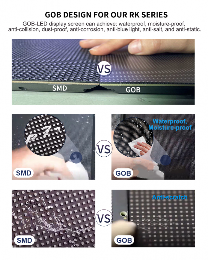 Ecrã LED exterior Sinais eletrônicos solares Estrutura de aço de cartaz de dois lados Estruturas de sinalização digital LED exterior 4