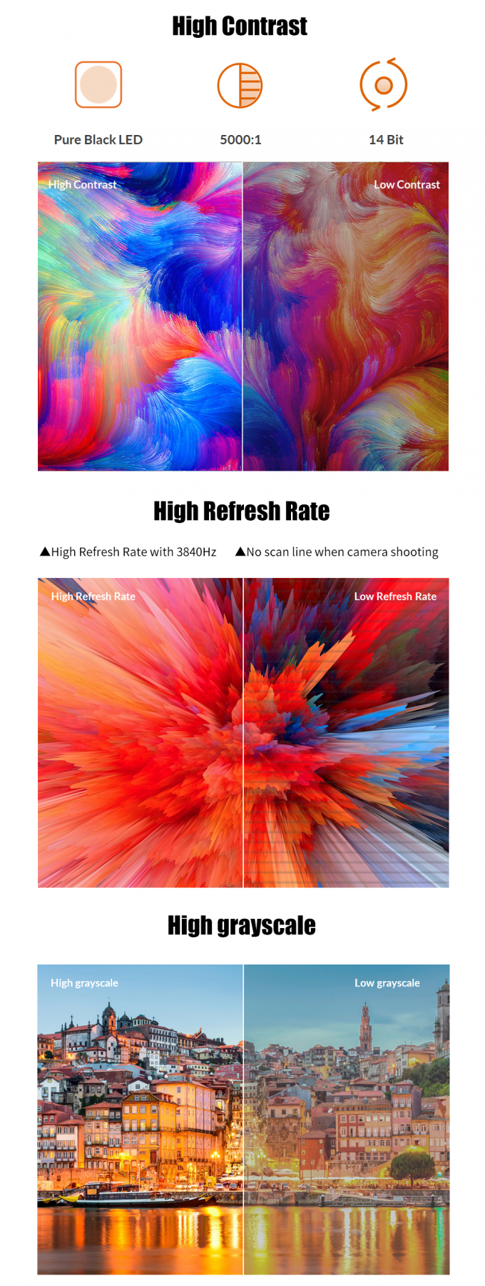 Ecrã LED exterior Sinais eletrônicos solares Estrutura de aço de cartaz de dois lados Estruturas de sinalização digital LED exterior 7